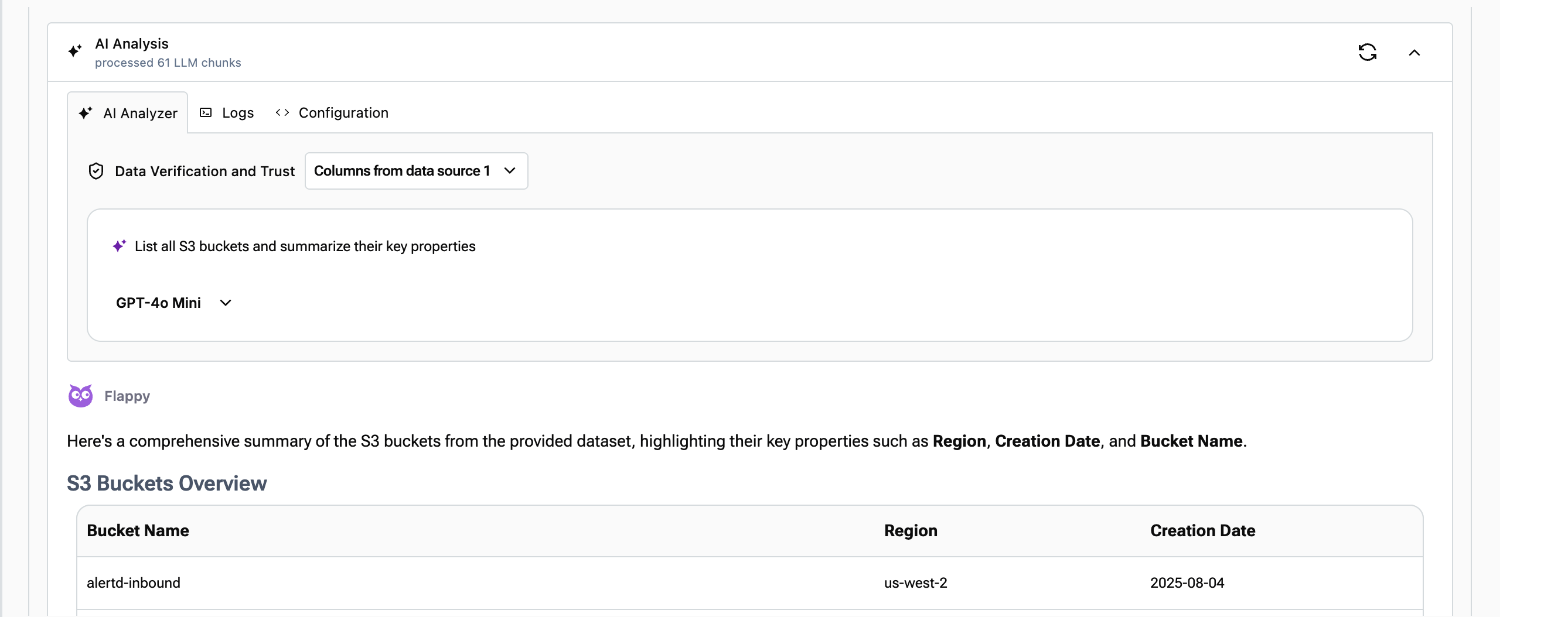 AI-generated summary analyzing the results